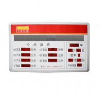 LED Oil Price Display U218-B